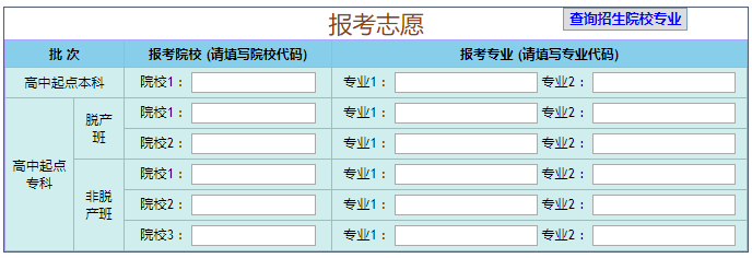 2019年潮州成人高考志愿填报时间