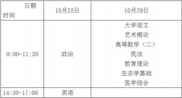 2017年汕头成人高考考试时间安排表