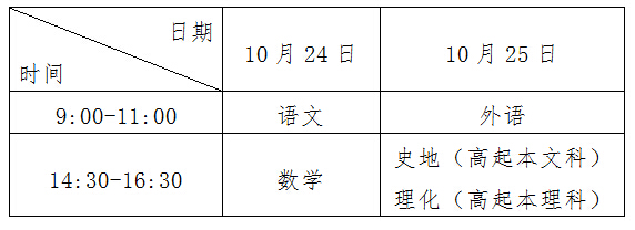 2015年中山成人高考报考时间