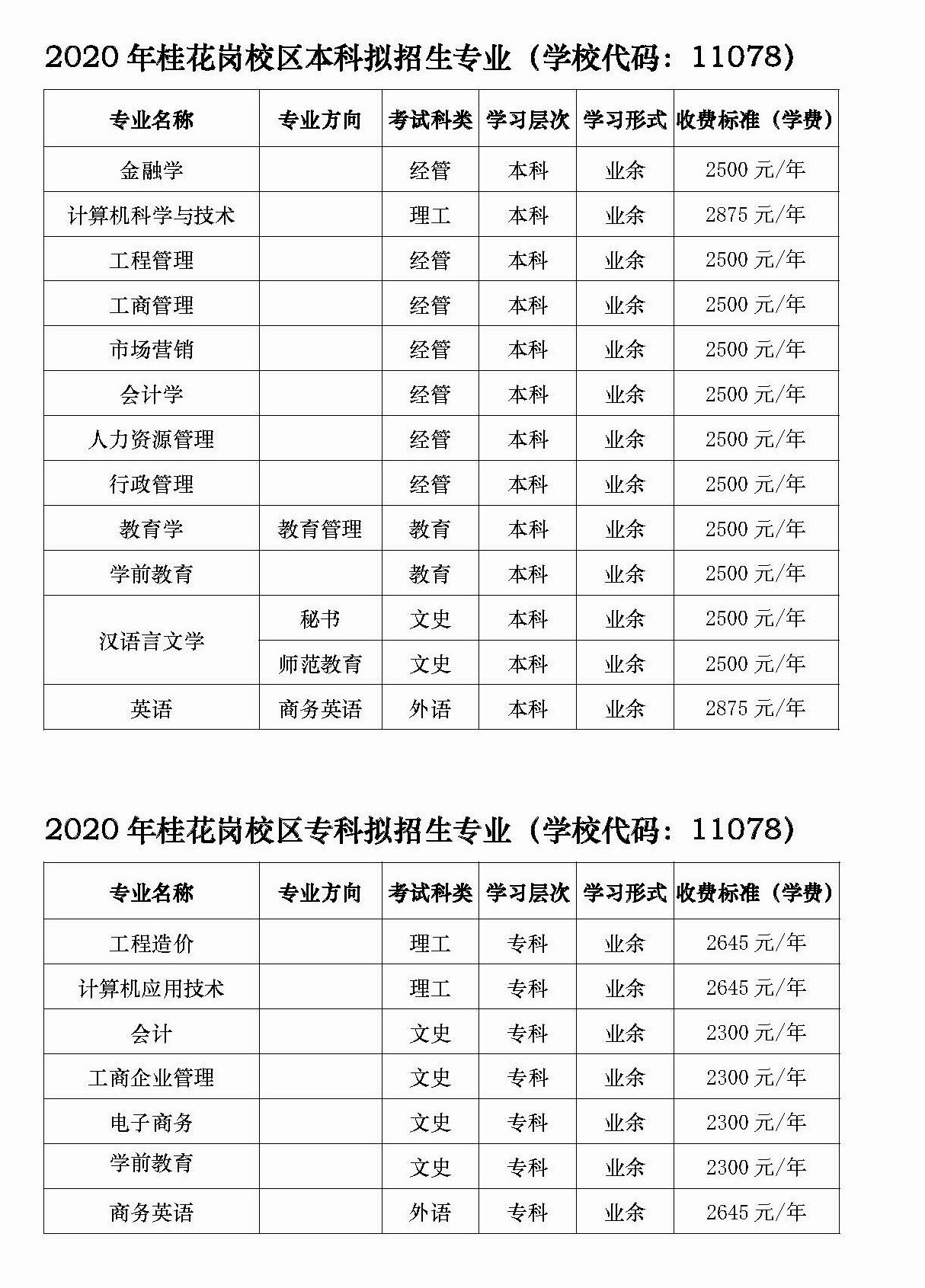 广州大学成人高考招生简章