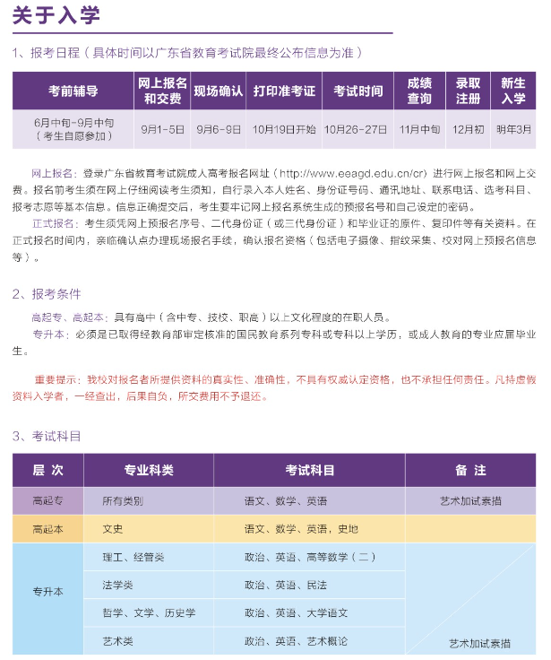 电子科技大学中山学院2020年成人高考招生简章