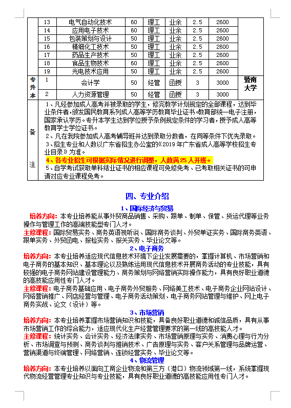 中山火炬职业技术学院2020年成人高考招生简章