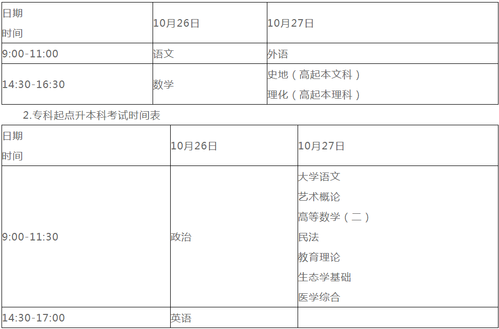 广东省汕尾2019年成考考试时间10月26日至27日文章中考试时间