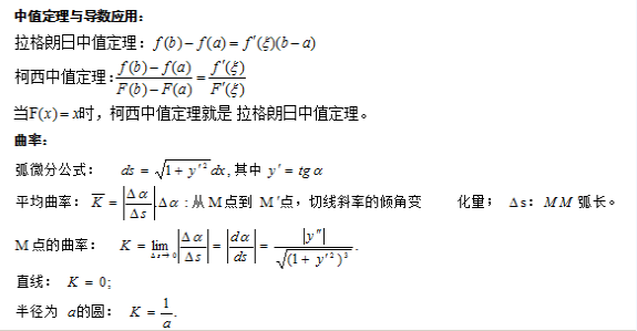 2020年江苏成人高考专升本高等数学（二）考点总结