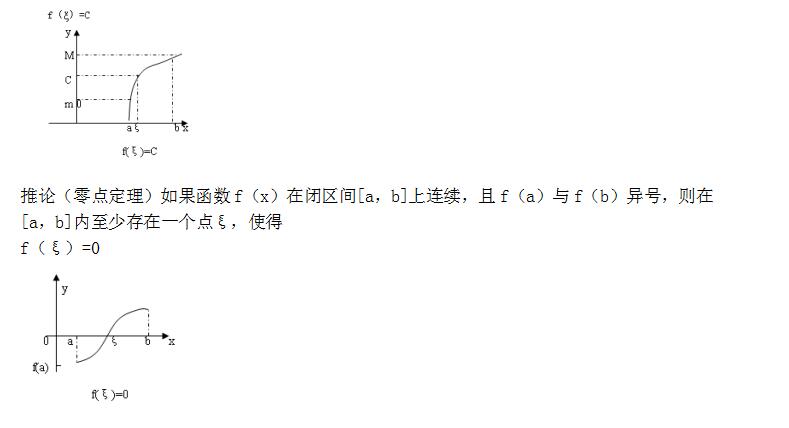 2020年江苏成人高考专升本《高数二》考点：连续函数