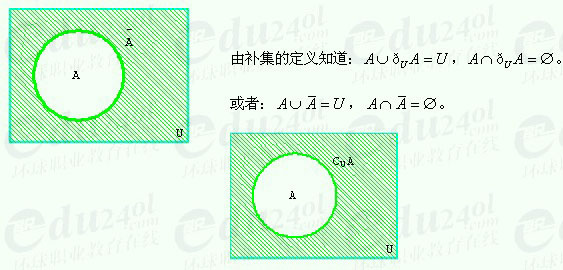 江苏成人高考高起点理科数学--交集