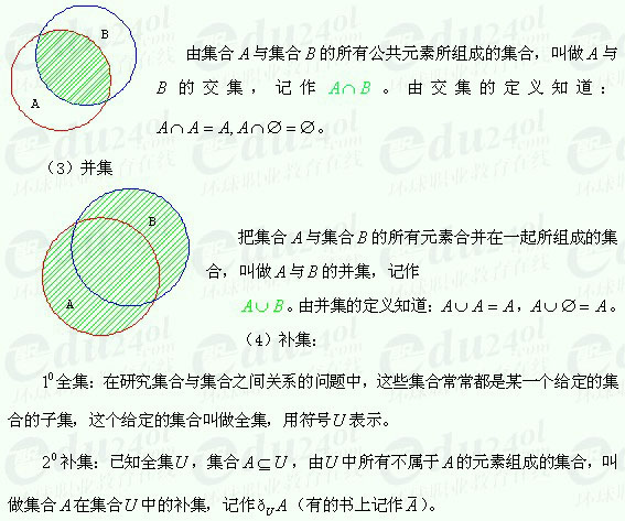 江苏成人高考高起点理科数学--交集