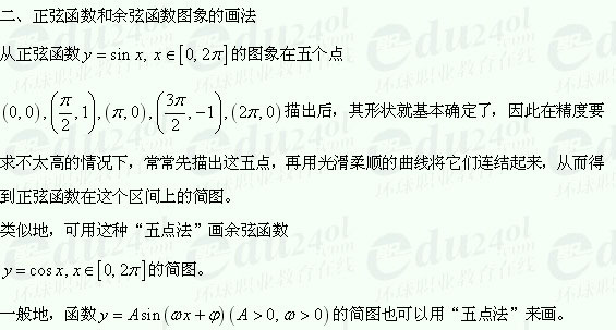 【江苏成人高考】复习资料理科数学-三角函数图像和性质