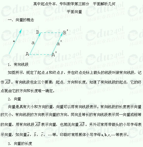 【江苏成人高考】复习资料理科数学--向量的概念