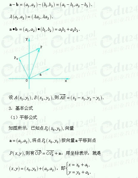 【江苏成人高考】复习资料理科数学--向量的概念