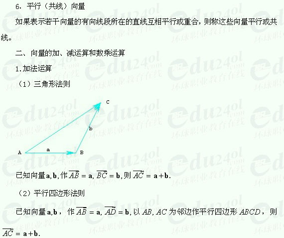 【江苏成人高考】复习资料理科数学--向量的概念