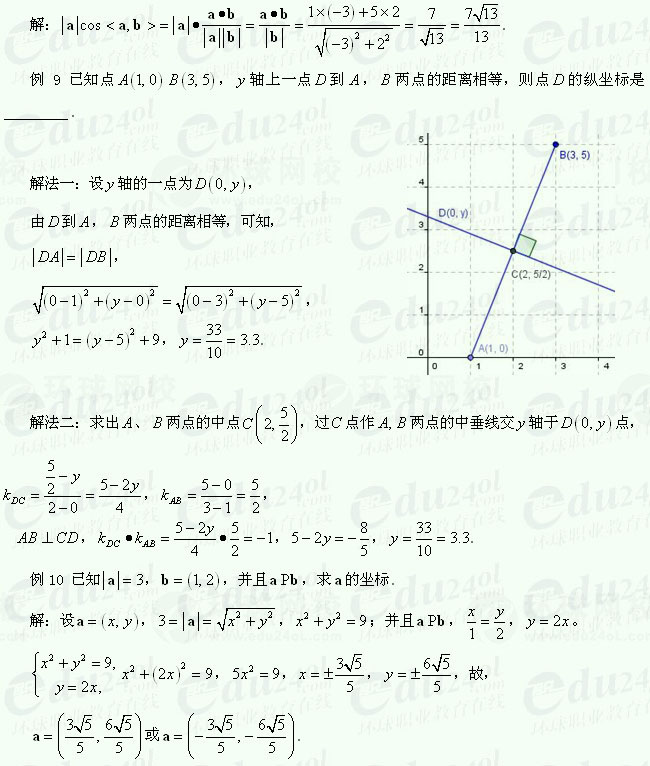 【江苏成人高考】复习资料理科数学--向量的概念2