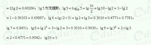 【江苏成考】复习资料文科数学讲义10