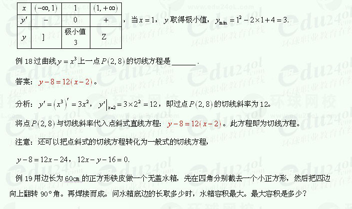 【江苏成考】复习资料文科数学讲义12--基本导数公式