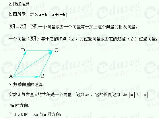 【江苏成考】复习资料文科数学讲义21--向量的概念