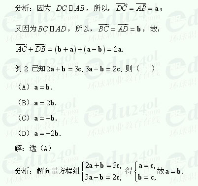 【江苏成考】复习资料文科数学讲义21--向量的概念