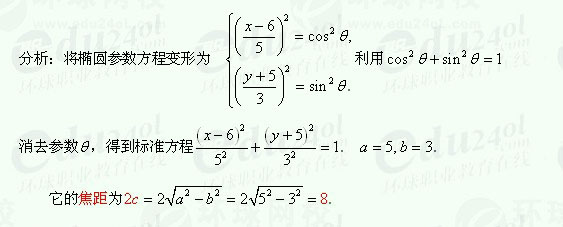 【江苏成考】复习资料文科数学讲义26--双曲线